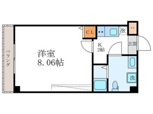 フラッティ千本寺之内北の物件間取画像